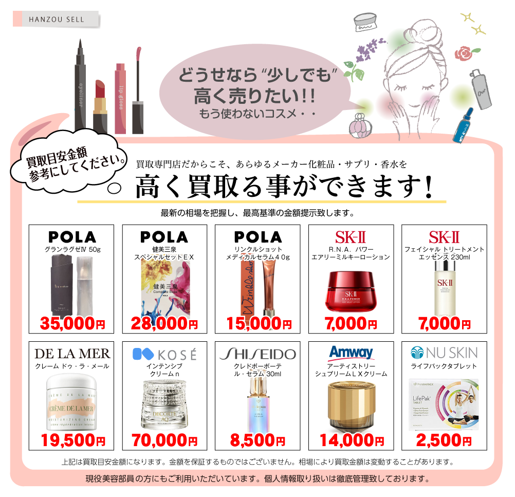化粧品買取　買取目安金額