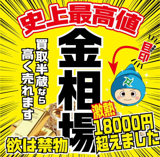 金相場史上最高値