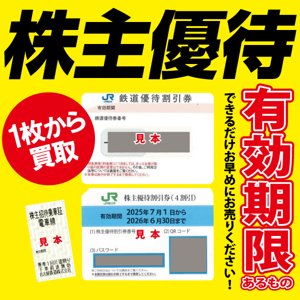 ブログ【株主優待】